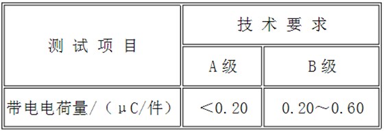 表3 帶電電荷量技術要求